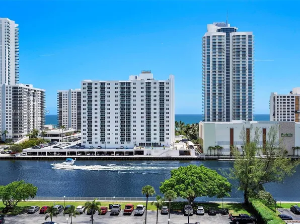 800 Parkview Dr APT 1030, Hallandale Beach, FL 33009