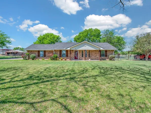 2857 Country Spring Rd, Lorena, TX 76655