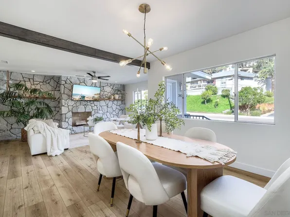 3476 Reynard Way, San Diego, CA 92103