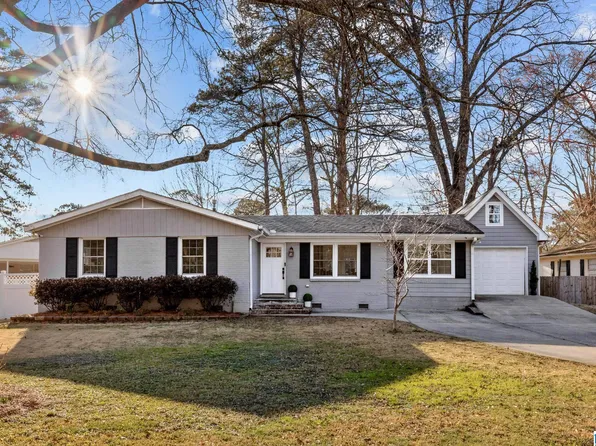 136 Stoneview Rd, Birmingham, AL 35210