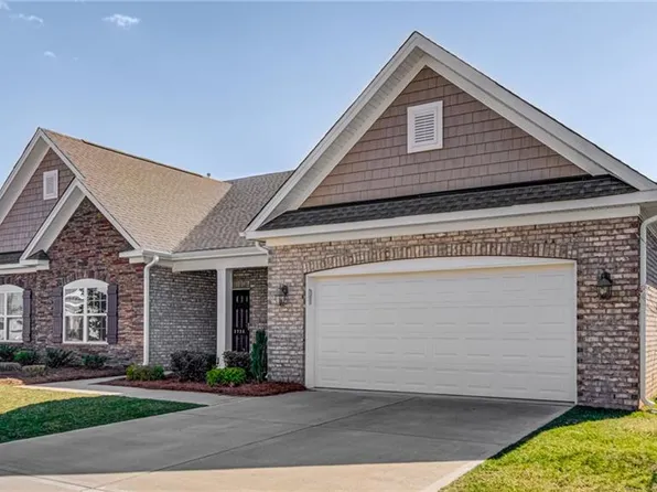 3736 Copper Ct, High Point, NC 27265