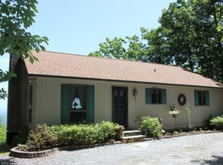 8048 Pinnacle Mountain Rd, Hendersonville, NC 28739