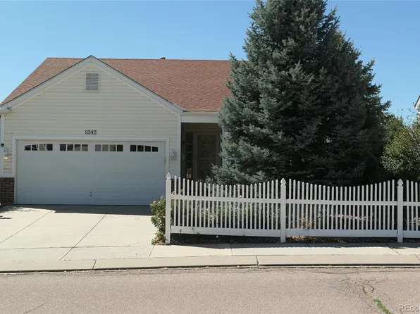 8342 Silver Glen Drive, Fountain, CO 80817