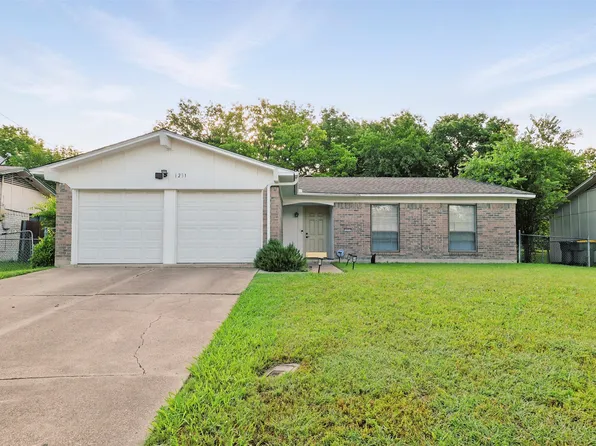 1231 Saturn Dr, Cedar Hill, TX 75104