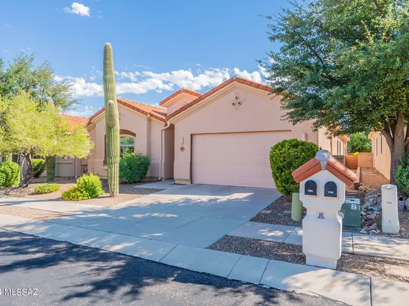 7301 E Vuelta Rancho Mesquite, Tucson, AZ 85715