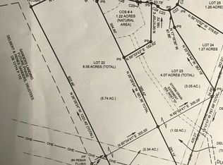 Moon Creek Ln, Clover, SC 29710