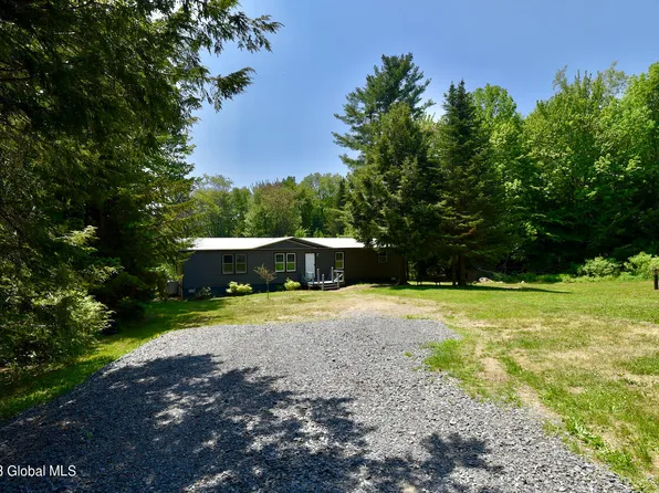 7166 Kilmer Road, Middle Grove, NY 12850