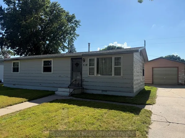 518 Sherman Ave, Grand Island, NE 68803