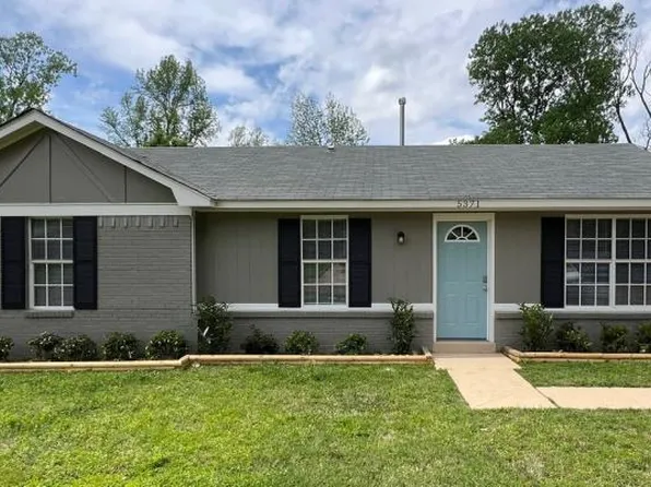 5371 Clinchport Cir, Memphis, TN 38127