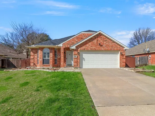 801 Bluffview Dr, McKinney, TX 75071