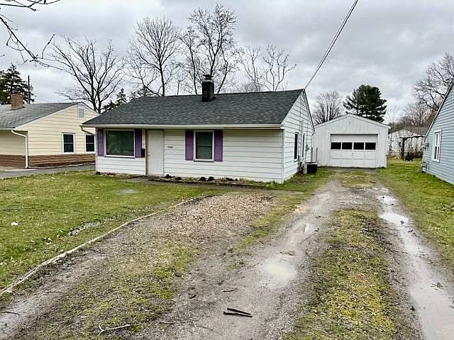 1st image of 7363 Glenwood Ave