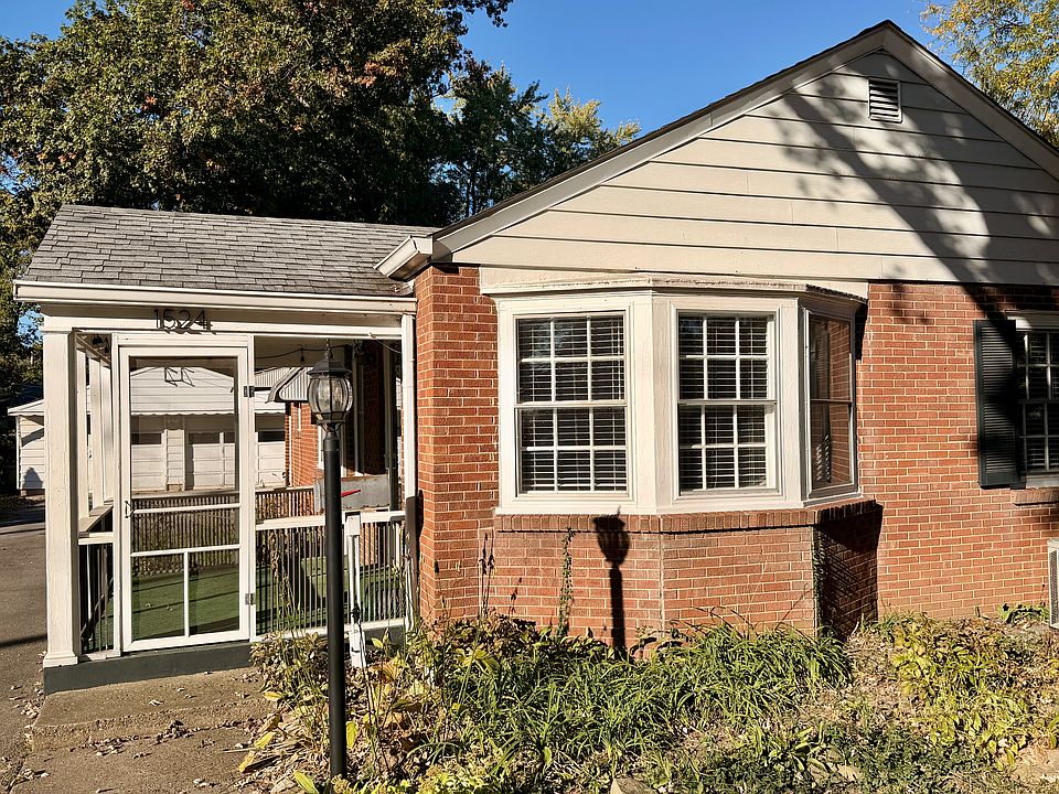 Welcome to 1524 E 54th Street