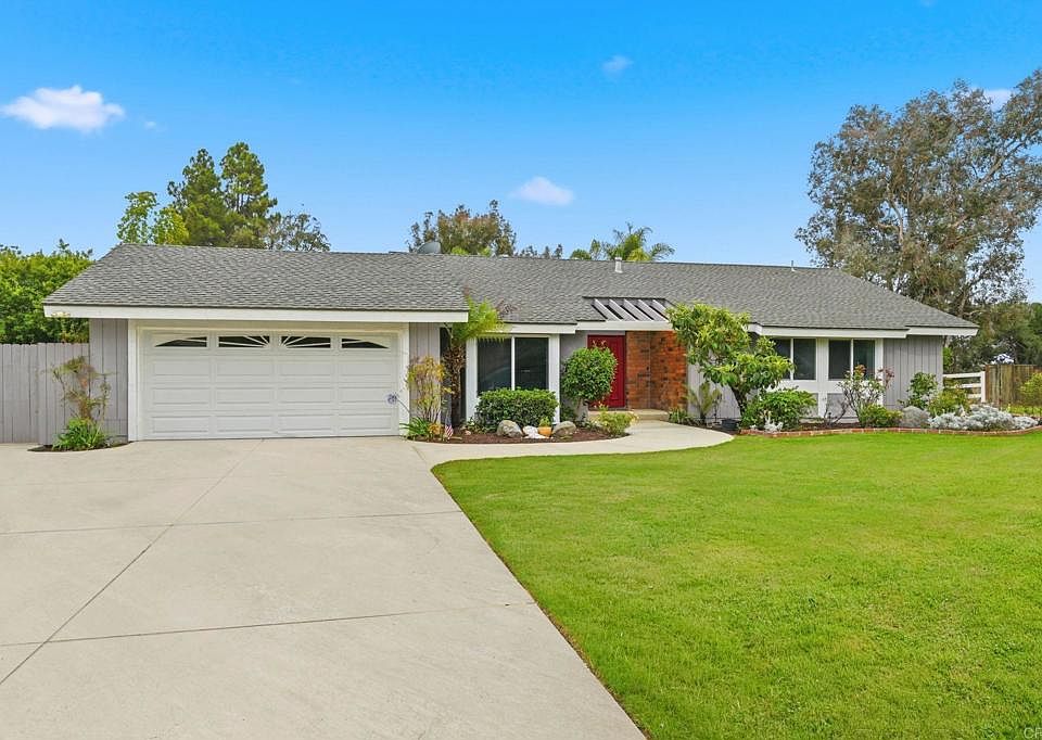 1st image of 745 Blackhawk Cir