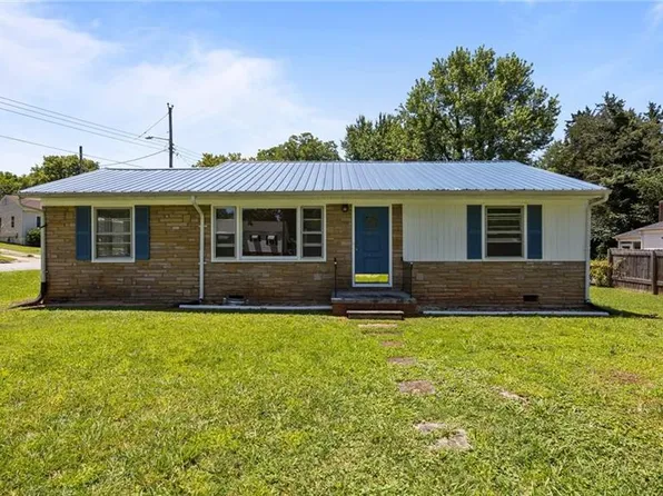 626 E State Ave, High Point, NC 27262