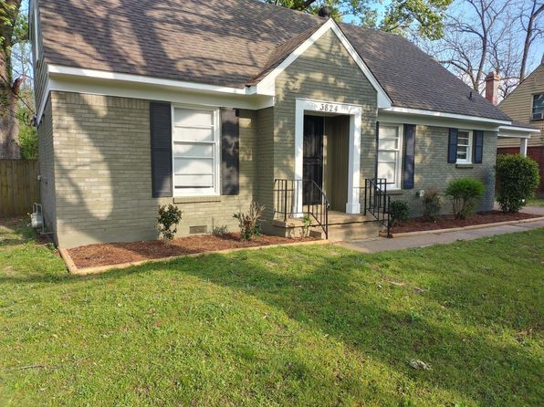 3824 Cazassa Rd, Memphis, TN 38116