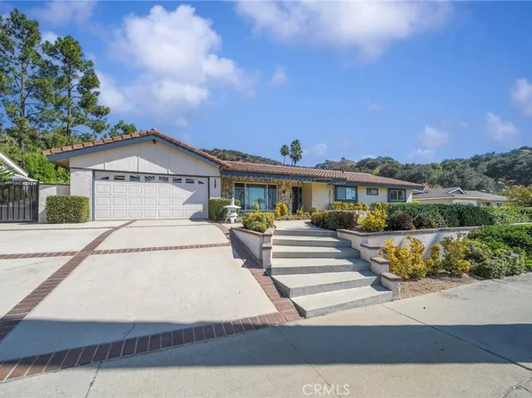 1029 Coronet St, Glendora, CA 91741
