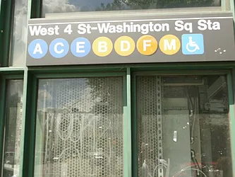 Rented by Keller Williams NYC