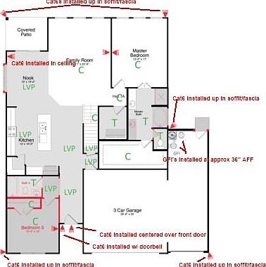 2nd image of 1810 Shady Vista Way