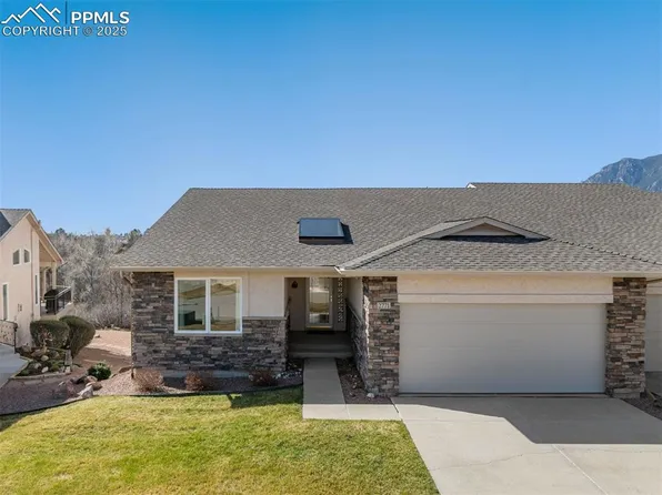 2771 Quail Ridge Point, Colorado Springs, CO 80906