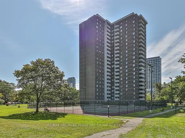 1900 Sheppard Ave E, Toronto, ON