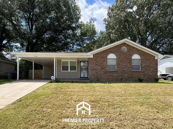 3165 Mackham Ave, Memphis, TN 38118