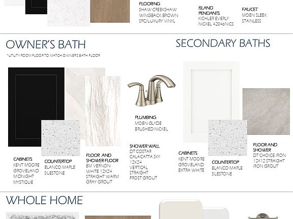 Design Selections