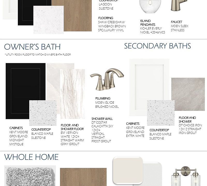 Design Selections