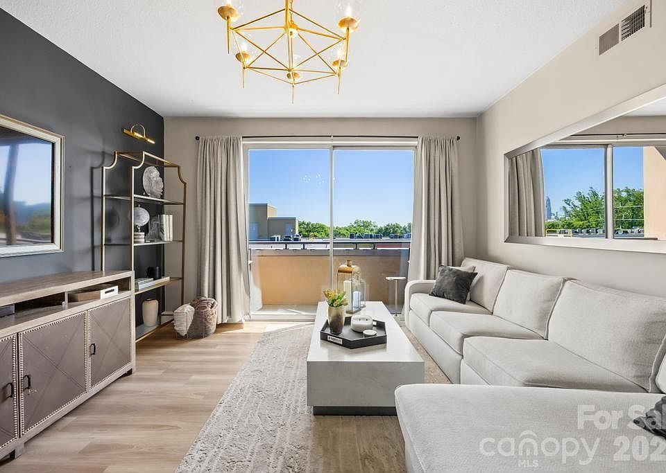1st image of 1315 East Blvd Unit 719