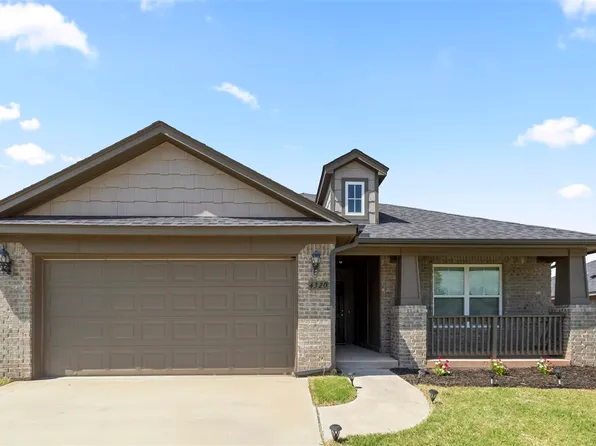 4320 W Willow Run, Stillwater, OK 74074