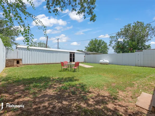 231 Avenue L, Hamlin, TX 79501