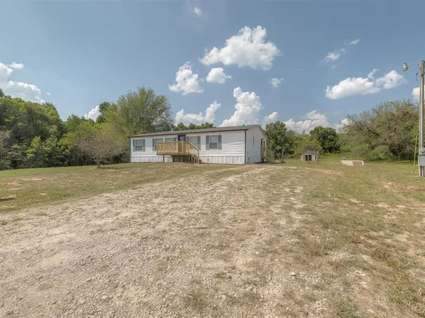 17601 Rolling Mdws, Newalla, OK 74857
