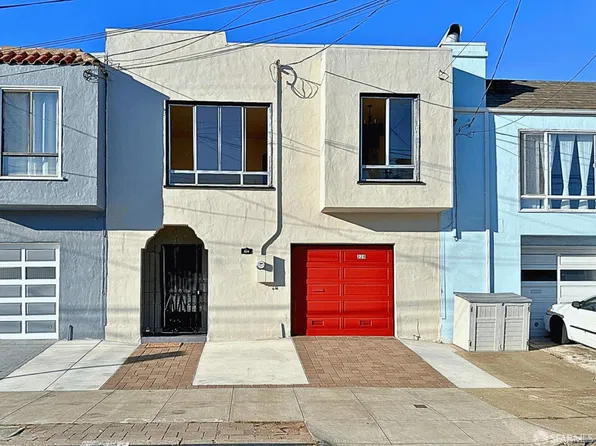 228 Minerva St, San Francisco, CA 94112