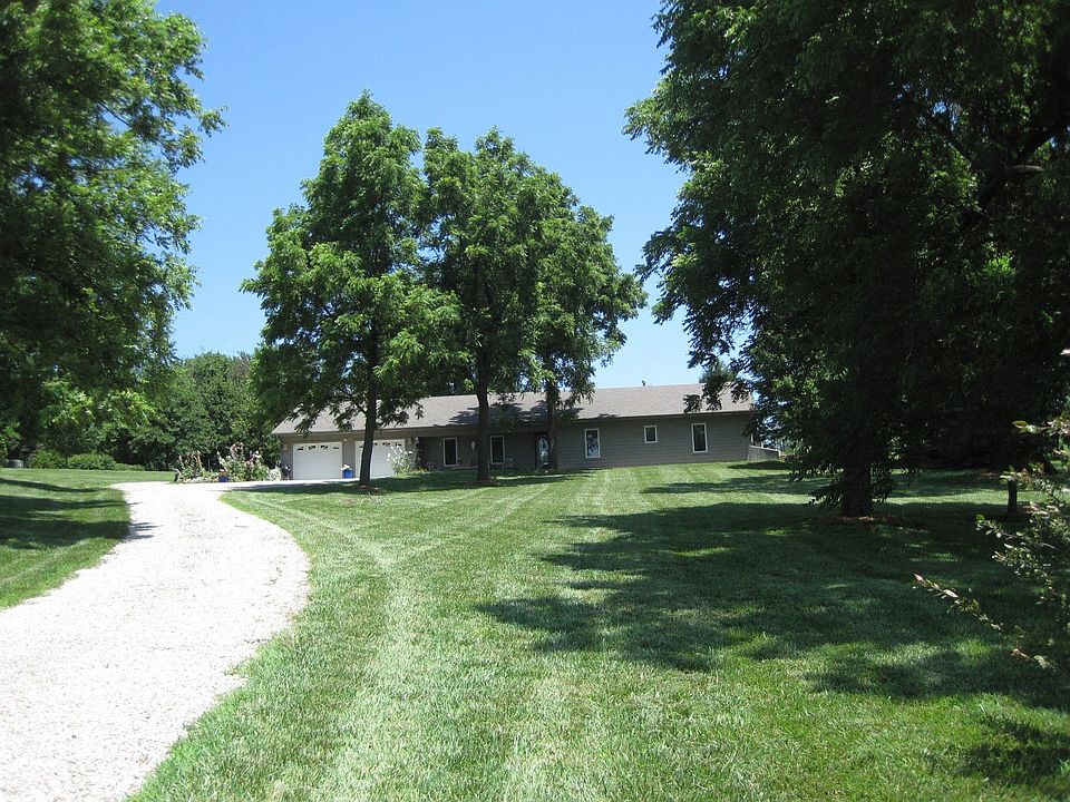South View of House