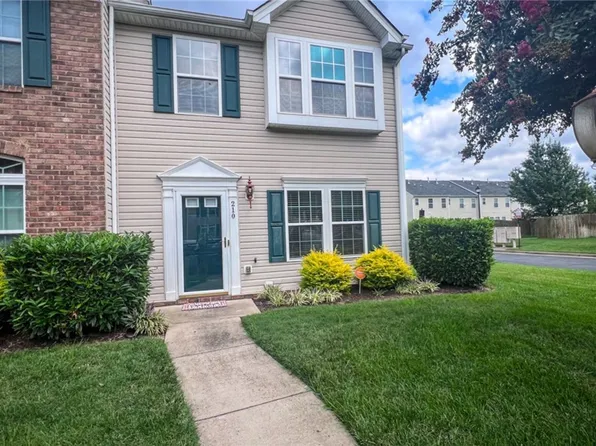 210 Bay Coat Dr, Richmond, VA 23223
