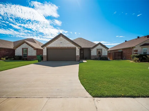 141 Shawnee St, Greenville, TX 75402