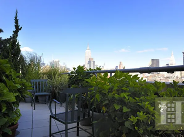 201 West 16th Street image 1 of 5
