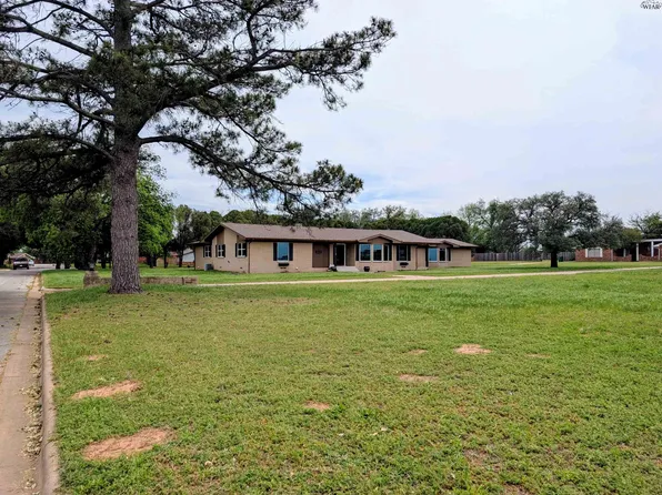 1110 E Sycamore Dr, Burkburnett, TX 76354
