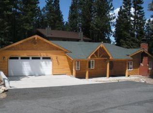 43727 Sand Canyon Rd, Big Bear Lake, CA 92315