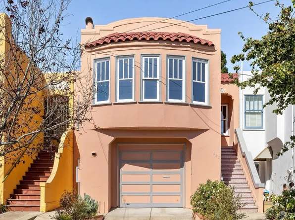 642 Mangels Ave, San Francisco, CA 94127
