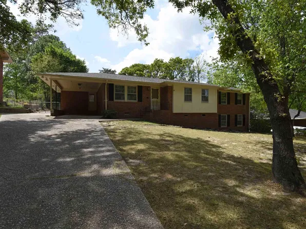 3124 Stepp Dr, Columbia, SC 29204