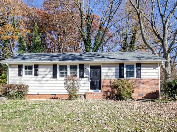 2616 Shady Lawn Dr, Greensboro, NC 27408