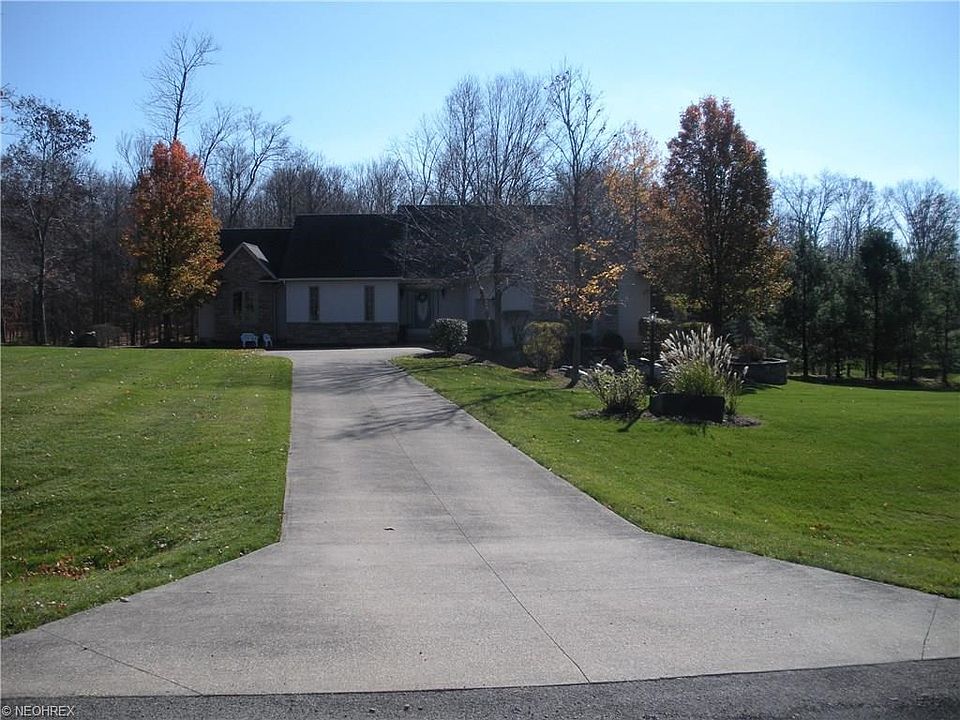 Front view of home