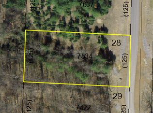 784 Kapstone Crossing, lexington, NC 27295