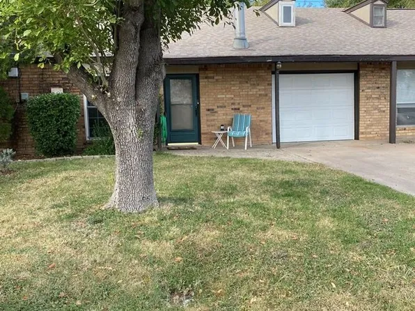 3520 Juanita Ave, San Angelo, TX 76901