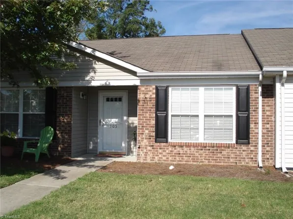 305 Chesapeake Ln, Archdale, NC 27263