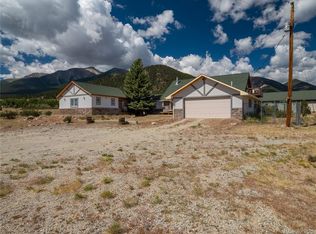27045 County Road 342, Buena Vista, CO 81211