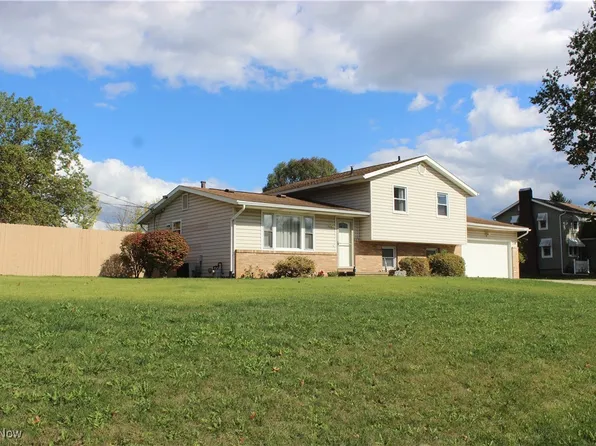 2424 Waynesburg Dr SE, Canton, OH 44707