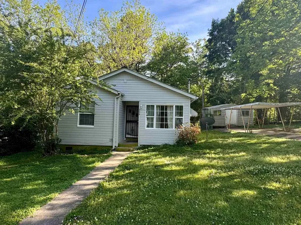 3336 Hillcrest Ave, Birmingham, AL 35224