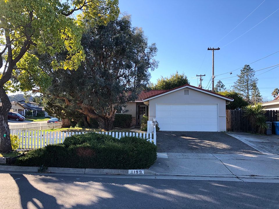 1st image of 1199 Crestline Dr