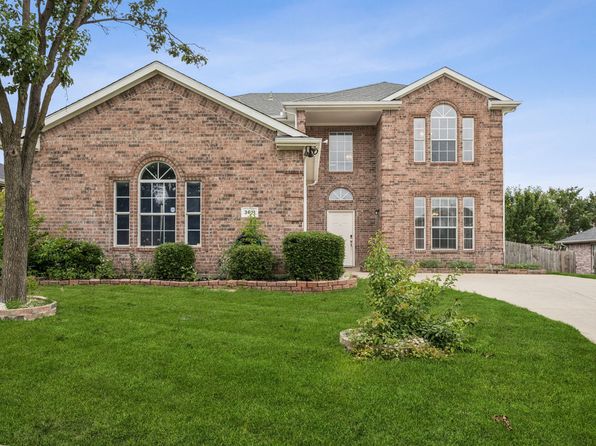 Home for Sale in Sachse TX